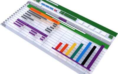 Ordenar y filtrar datos en Excel: técnicas para manejar grandes volúmenes con precisión