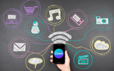 Cómo usar Canva para mejorar tu presencia en redes sociales